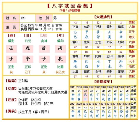 怎麼算五行|生辰八字五行排盤，免費八字算命網，生辰八字算命姻緣，免費八。